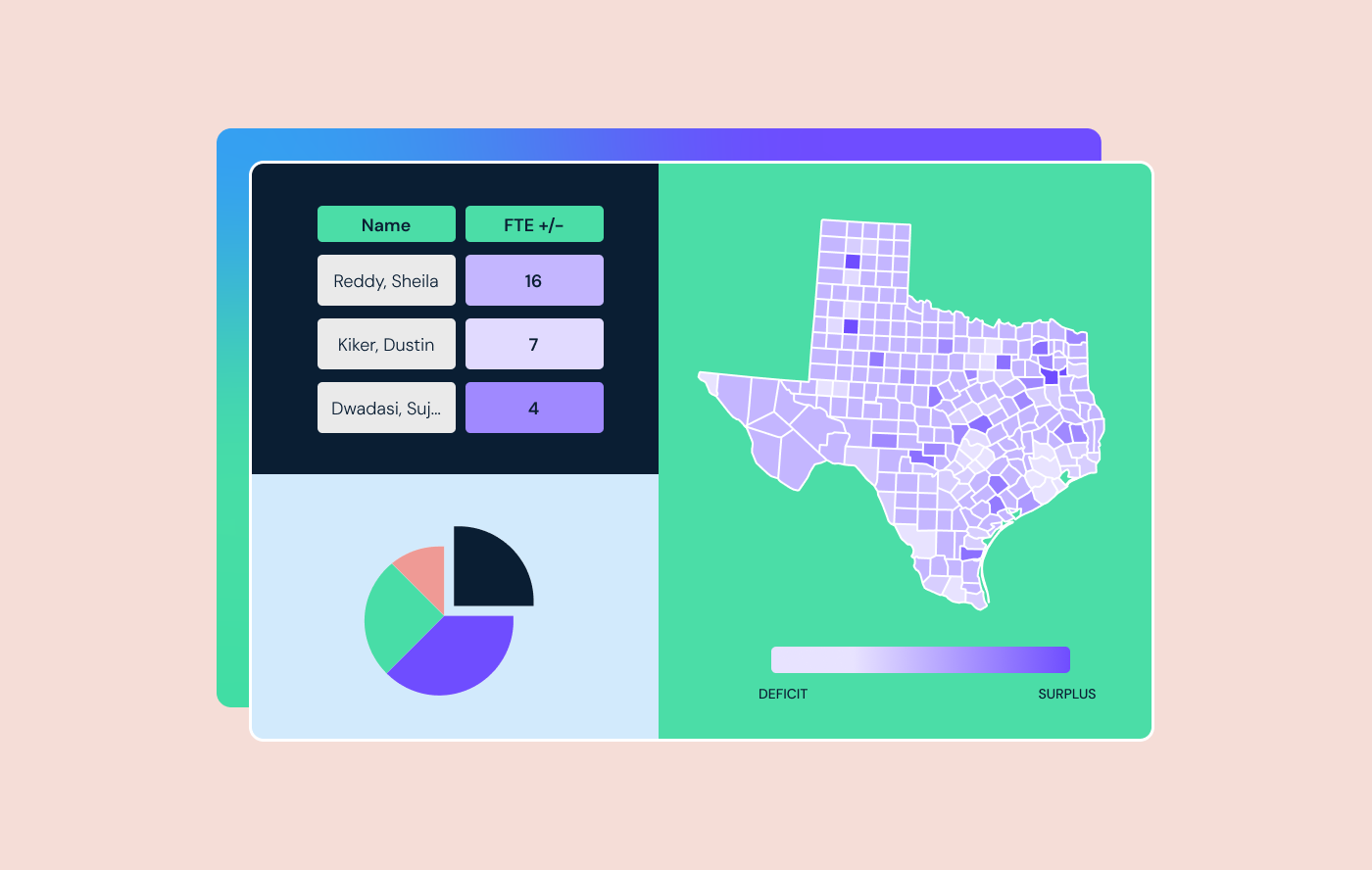 Featured image for measuring physician supply and market demand 