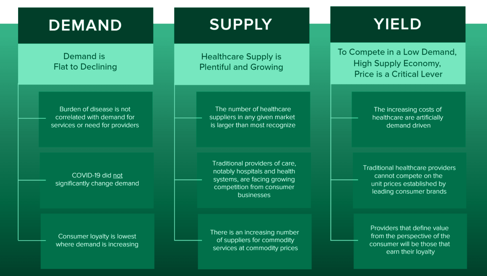 UPDATEDResearchGraphic UPDATEDResearchGraphic