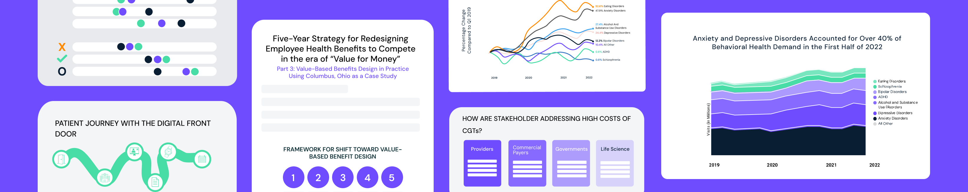 Examples of research and strategic resources in the Compass+ research portal