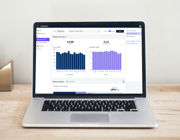 Trilliant Health analytics on a laptop